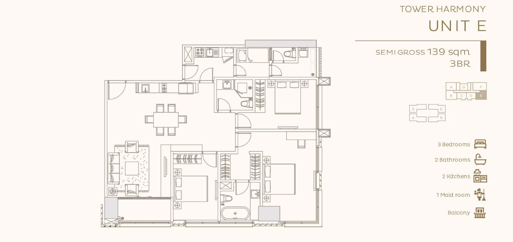 harmony unit e