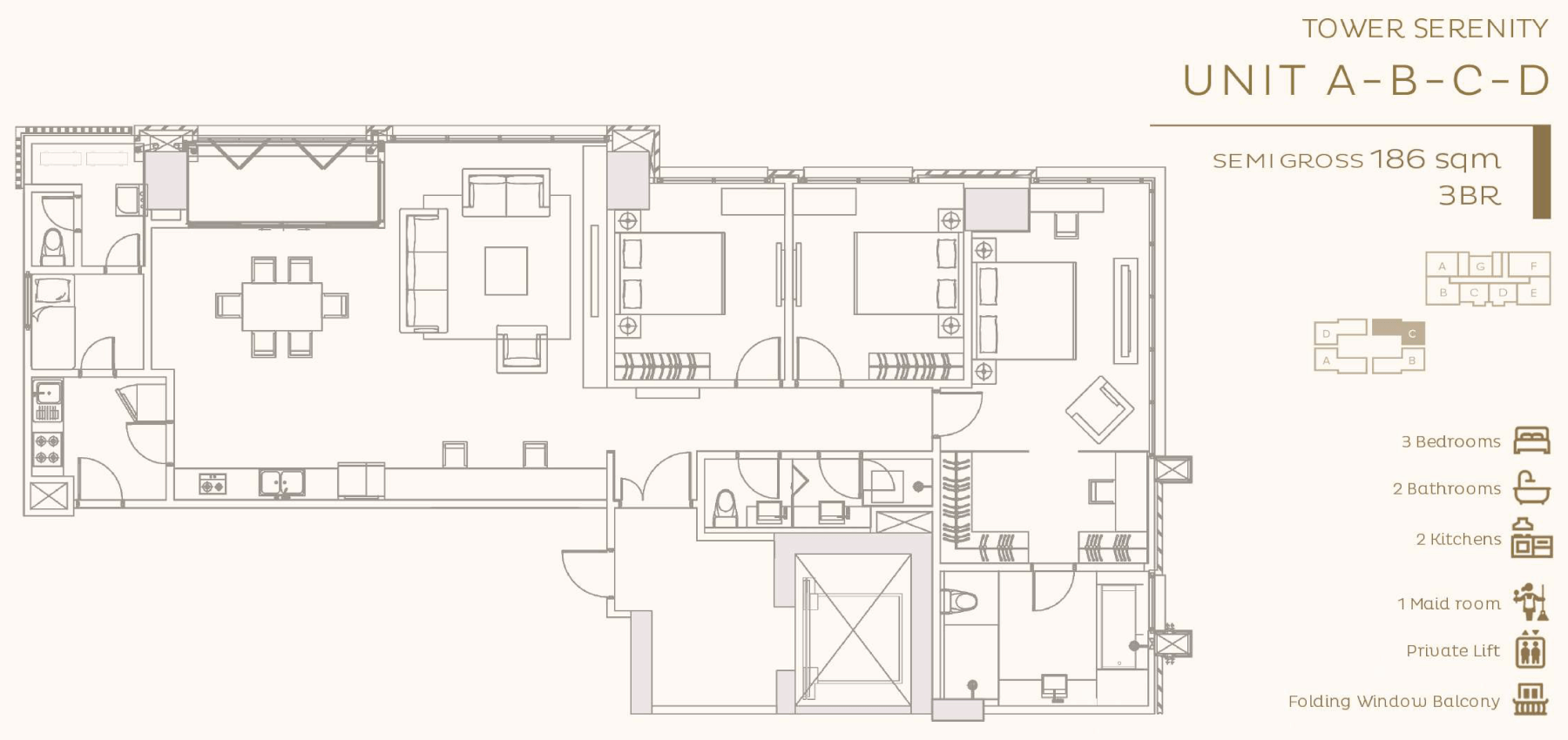 serenity unit a b c d